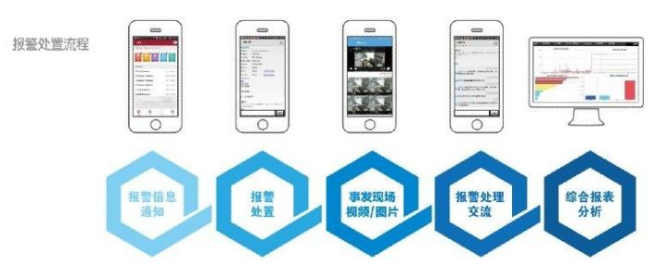 QQ截图20180531110527